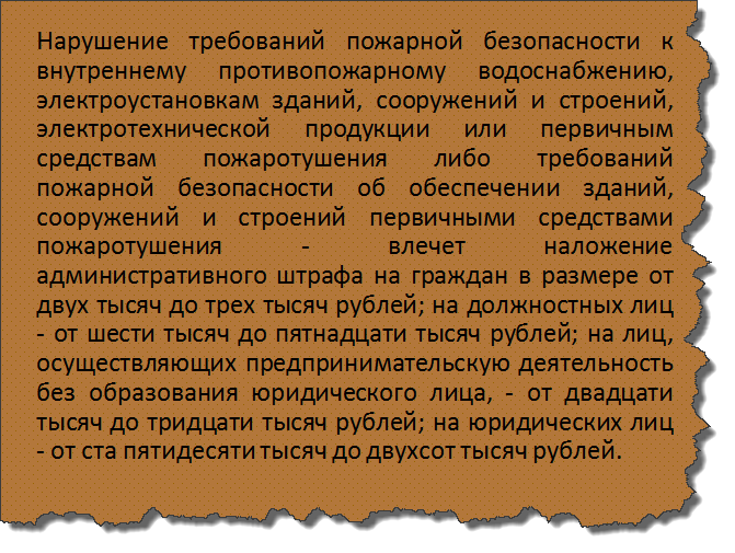 Штраф за административное правонарушение пожарной безопасности Работник в случае конфликта уходит на больничный