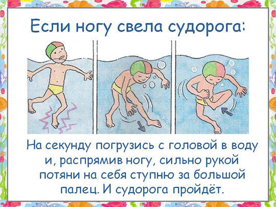 Почему сводит ноги во время секса Почему сводит ноги во время секса