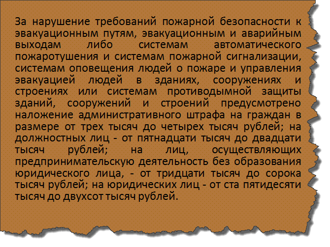 Сообщить о нарушении пожарной. Сообщить о нарушении пожарной