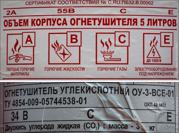 классы возгораний, которые указываеют на корпусе огнетушителя - A, B, C, E, D