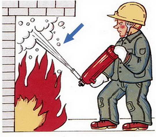 работа пенным огнетушителем